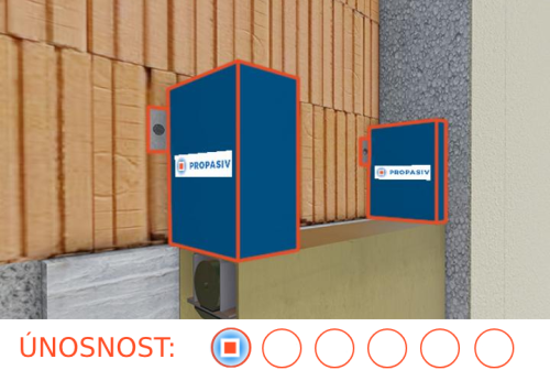 PROPASIV® Block ZH