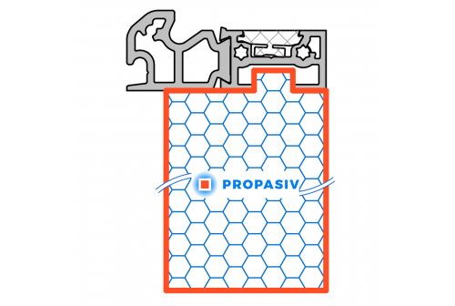 PROPASIV® Profil pod vchodové dveře
Hörmann Thermo65