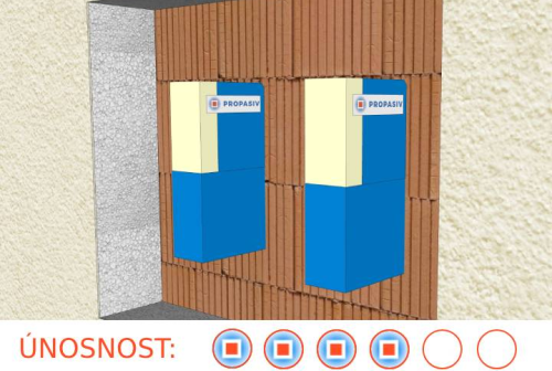 PROPASIV® Block NK