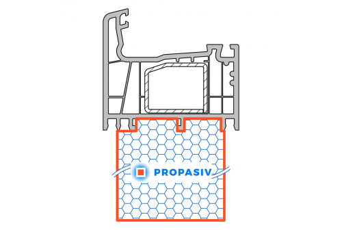 PROPASIV® Profil rozšiřovací
Salamander Streamline