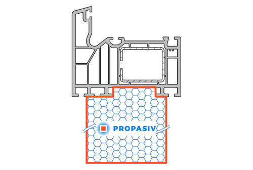 PROPASIV® Profil rozšiřovací
Schüco Corona SI 82