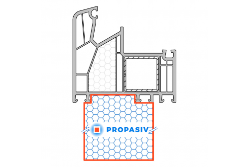 PROPASIV® Profil rozšiřovací
VEKA Alphaline 90