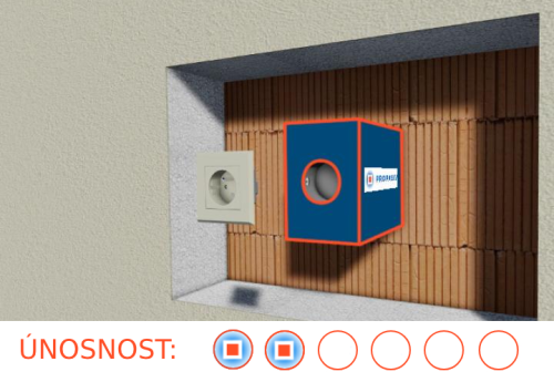 PROPASIV® Block Medium EK