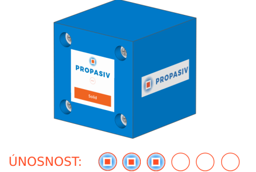 PROPASIV® Block Solid A